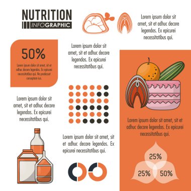 Beslenme ve gıda Infographic