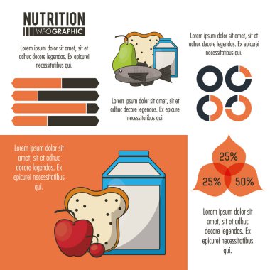 Beslenme ve gıda Infographic