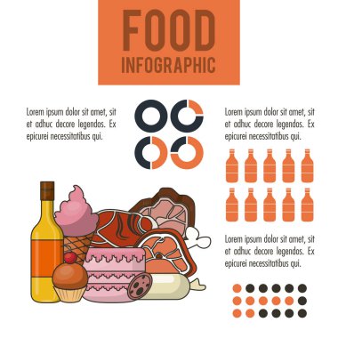 Beslenme ve gıda Infographic