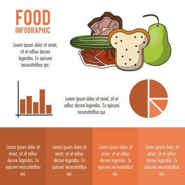 Beslenme ve gıda Infographic