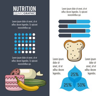 Beslenme ve gıda Infographic