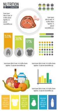 Beslenme ve gıda Infographic