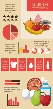 Beslenme ve gıda Infographic