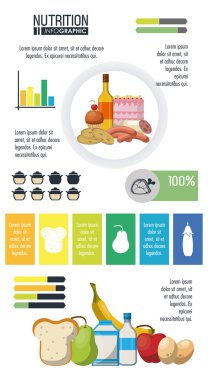 Beslenme ve gıda Infographic