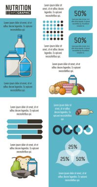 Beslenme ve gıda Infographic