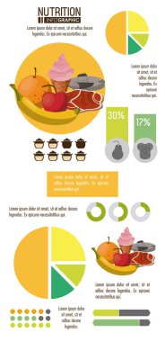 Beslenme ve gıda Infographic