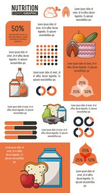 Beslenme ve gıda Infographic