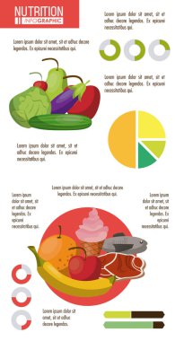 Beslenme ve gıda Infographic