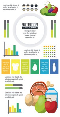 Beslenme ve gıda Infographic