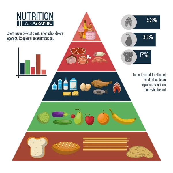 Voeding en voedsel infographic — Stockvector