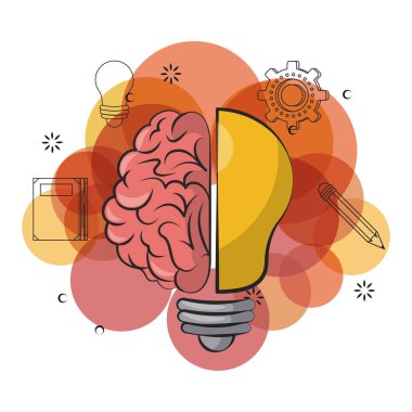 Zihin ve beyin gücü kavramı