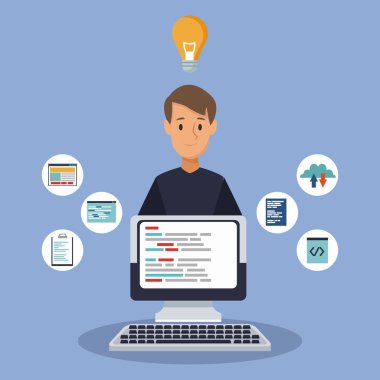 Yazılım ve programlama