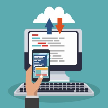 Yazılım ve programlama