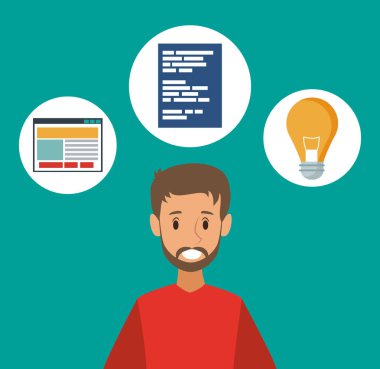 Yazılım ve programlama