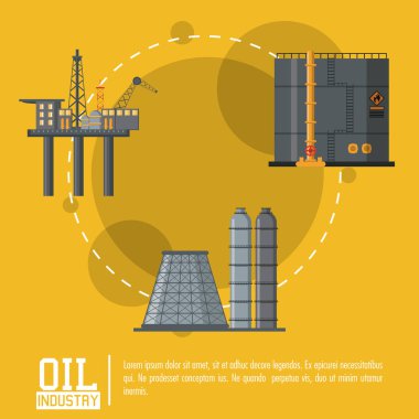 Petrol ve petrol endüstrisi