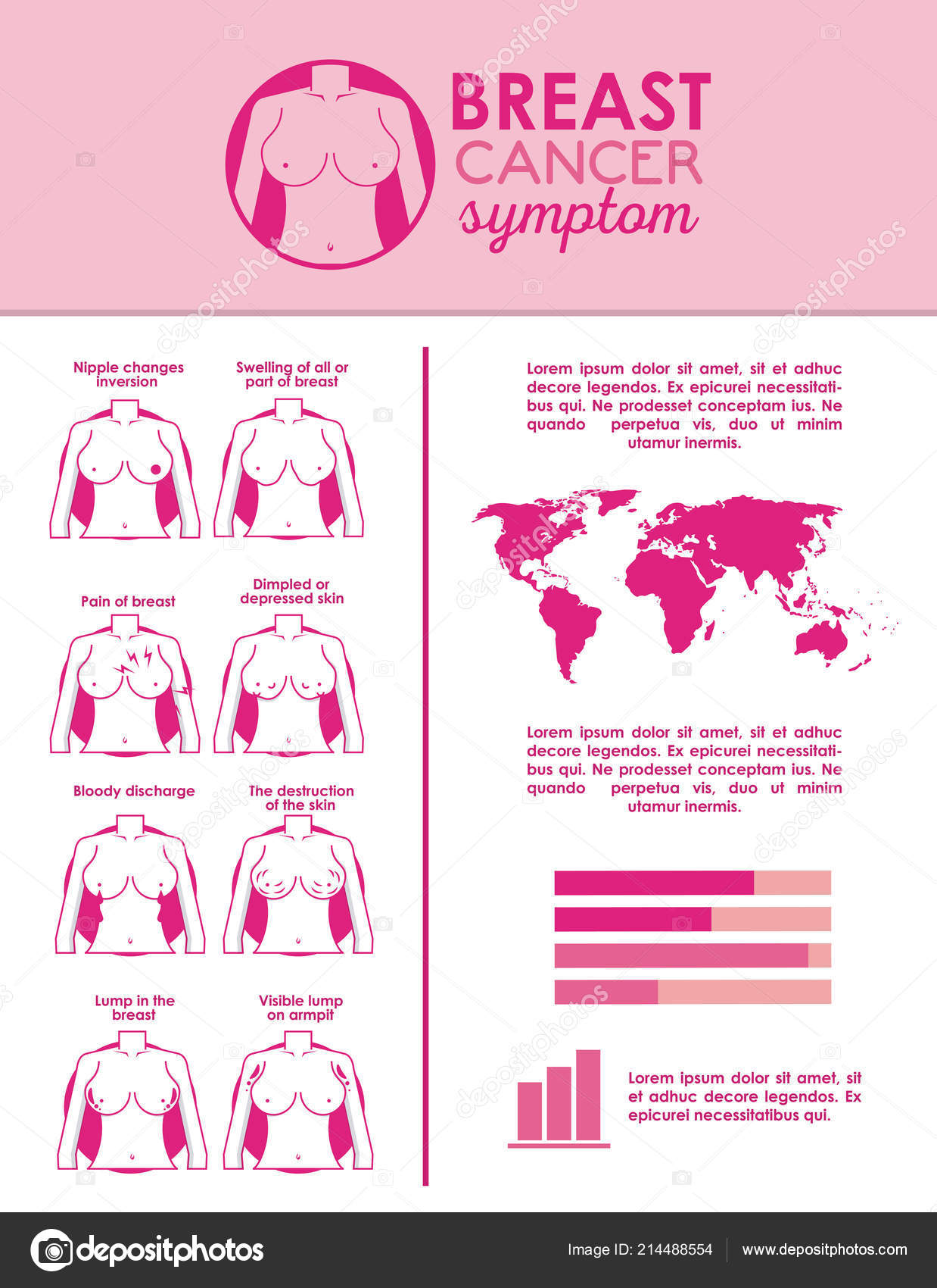 breast cancer decore Breast cancer decore