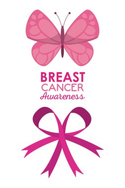 Meme kanseri kampanya poster