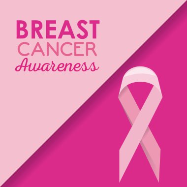 Meme kanseri kampanya poster