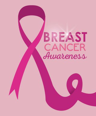 Meme kanseri kampanya poster