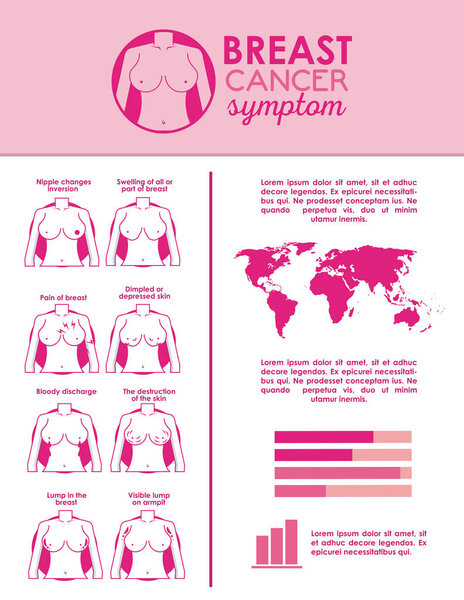 Breast cancer infographic