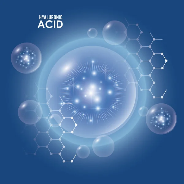 Hyaluronik asit dolgu enjeksiyonu Infographic