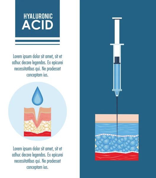 Infográfico de injeção de enchimento de ácido hialurônico — Vetor de Stock