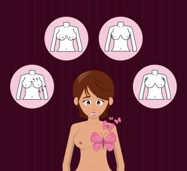 meme kanseri kampanya