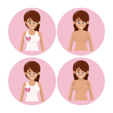 Meme kanseri simgeler kümesi