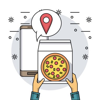 çevrimiçi yemek siparişi