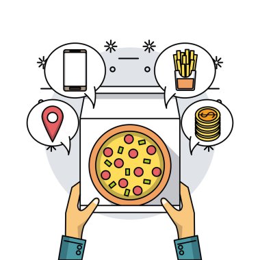 çevrimiçi yemek siparişi