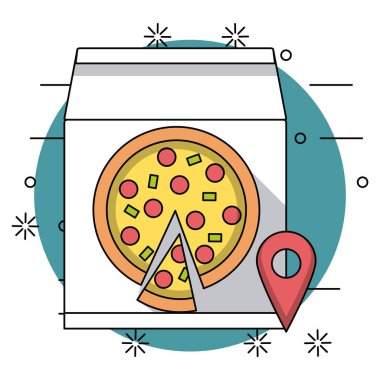 Restoran ve teslimat