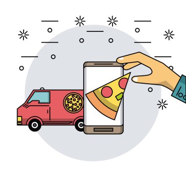 çevrimiçi yemek siparişi