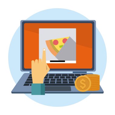 çevrimiçi yemek siparişi