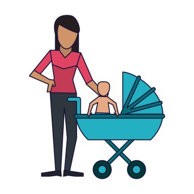 Aile avatar kavramı