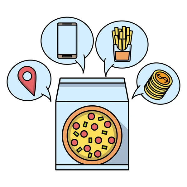 Online yemek sipariş ve teslimat