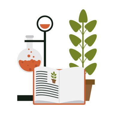 Bilim deneyleri ve soruşturma