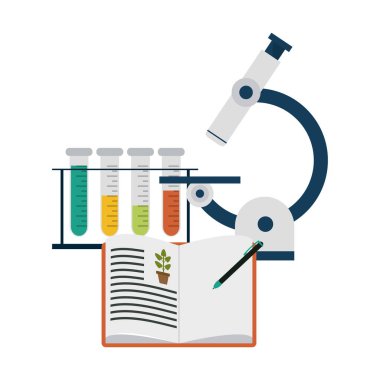 Bilim deneyleri ve soruşturma