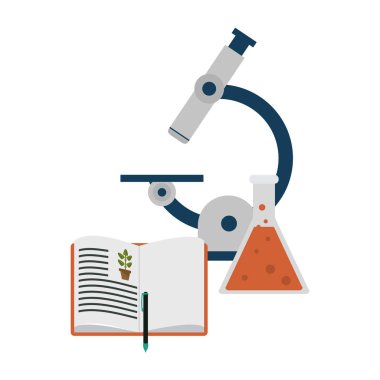 Bilim deneyleri ve soruşturma