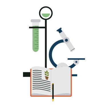 Bilim deneyleri ve soruşturma