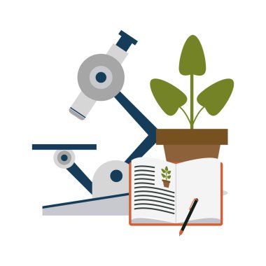 Bilim deneyleri ve soruşturma