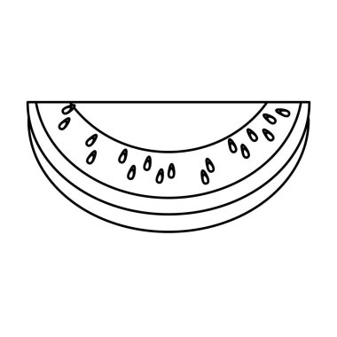 karpuz slayt simgesini