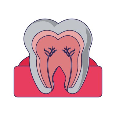 İle diş sakız gergin