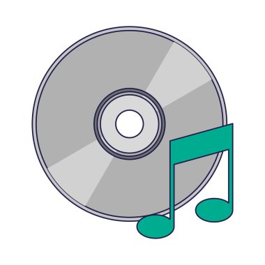 Not sembol ile müzik cd rom