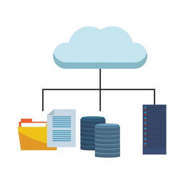 bulut ile sabit disk