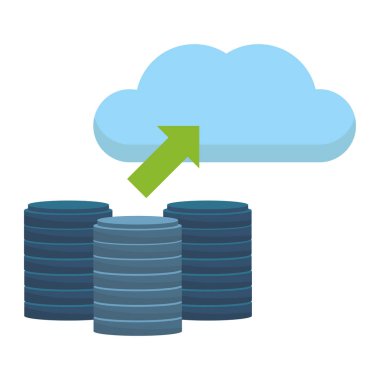 bulut ile sabit disk