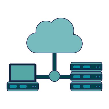 bulut hesaplama teknolojisi