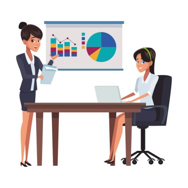 iş sunu çalışması