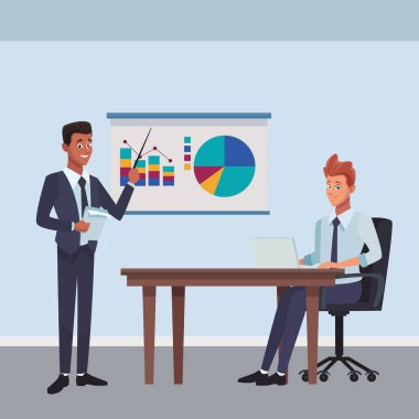 iş sunu çalışması