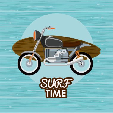 sörf zaman çizgi film