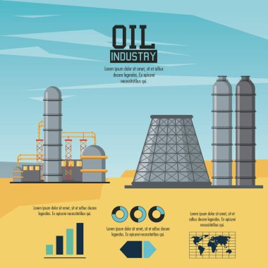 Petrol sanayi Infographic